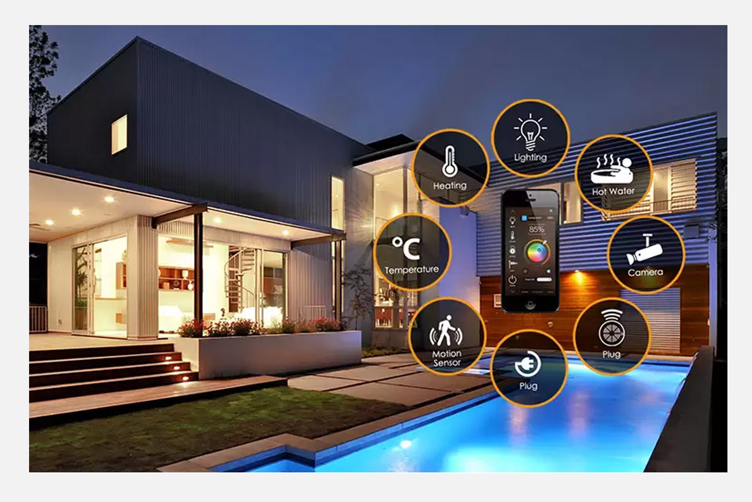 The Smart Villa